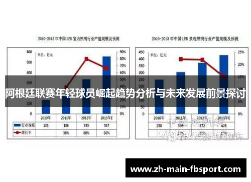 阿根廷联赛年轻球员崛起趋势分析与未来发展前景探讨