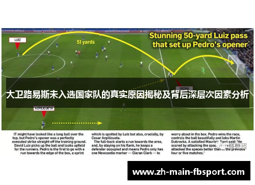 大卫路易斯未入选国家队的真实原因揭秘及背后深层次因素分析