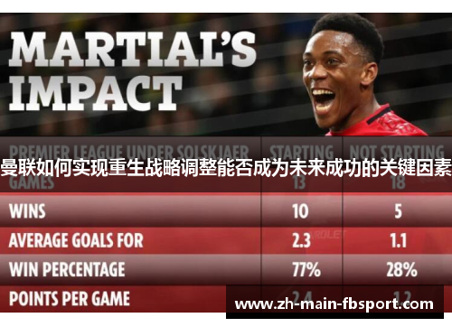曼联如何实现重生战略调整能否成为未来成功的关键因素