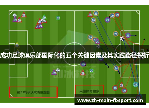 成功足球俱乐部国际化的五个关键因素及其实践路径探析