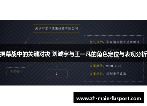 揭幕战中的关键对决 刘诚宇与王一凡的角色定位与表现分析